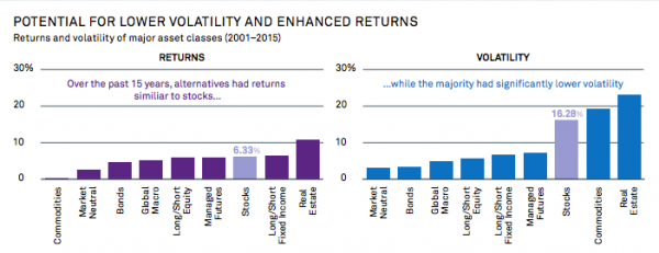markeplace-lending-returns-volatility